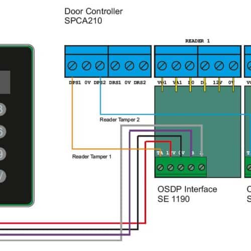SPC OSDP CONVERTER TIL VR-LÃ†SERE