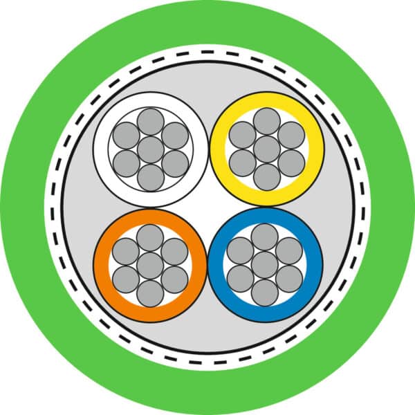 ETHERLINE FD P FC CAT5 2X2XAWG22 T500