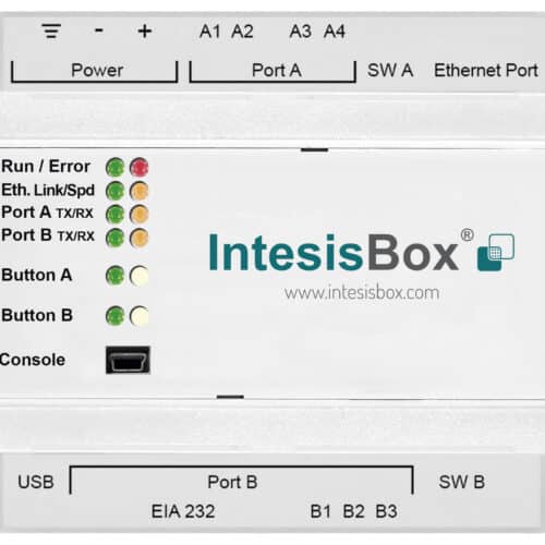 PANASONIC INTESIS P-LINK PAW-AC2-KNX-64P