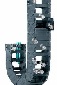 E-CHAINÂ® SERIE 15050 - 1 MTR