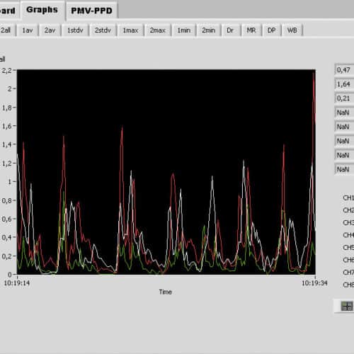 SWEMA MULTIPOINT SOFTWARE