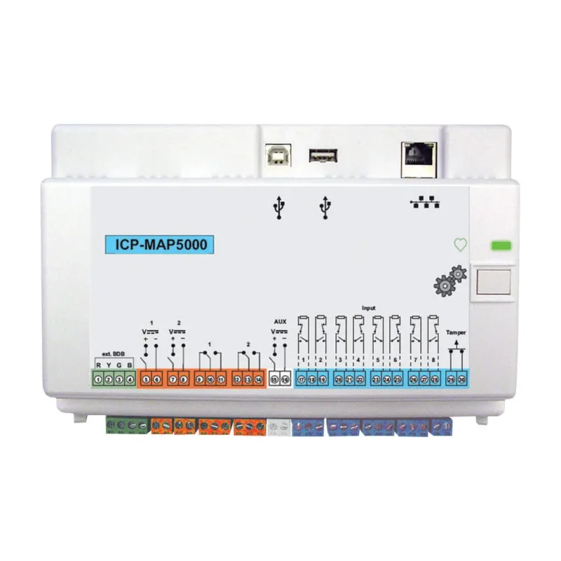 MAP 5000 HOVED PANEL