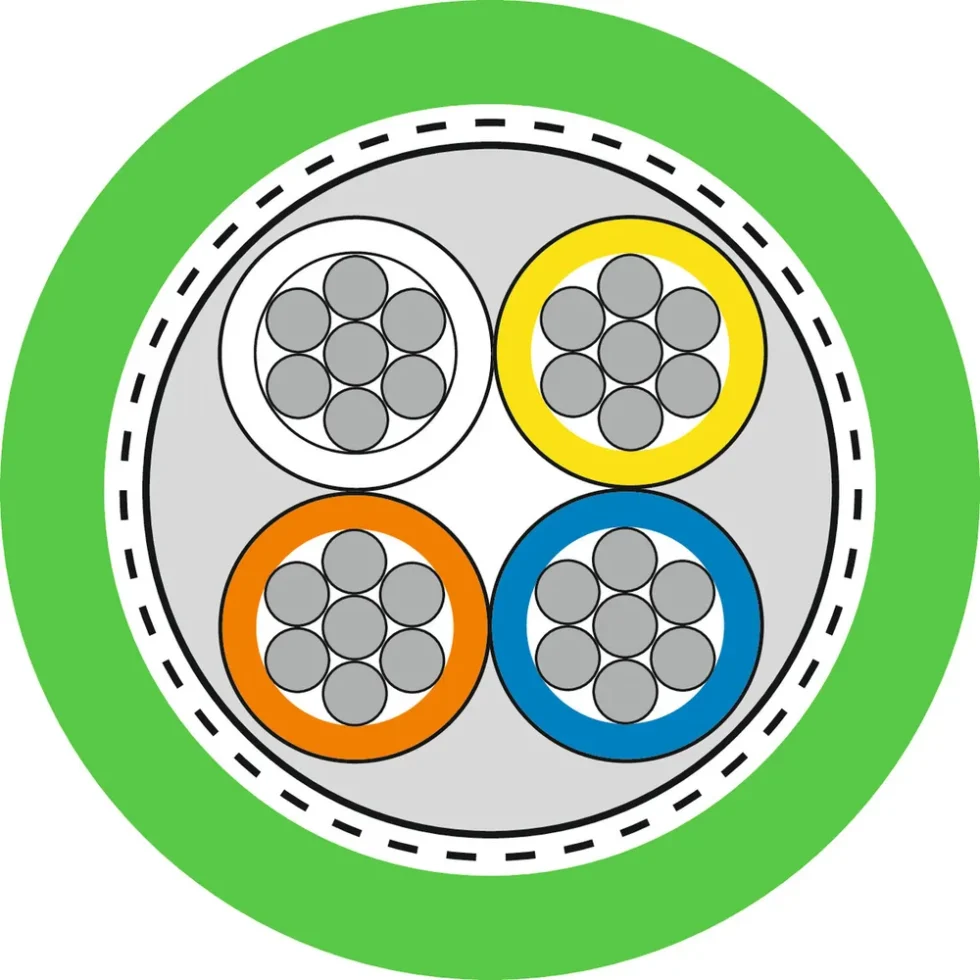 ETHERLINE FD P FC CAT5 2X2XAWG22 T500