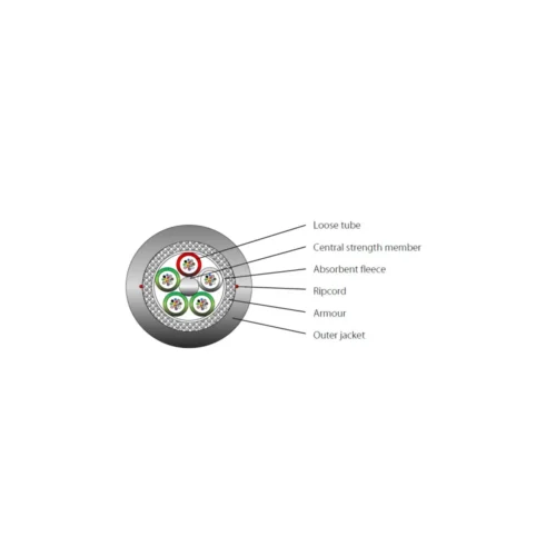 FIBERKABEL IN/OUT 48XMM OM4 B2CA, SORT