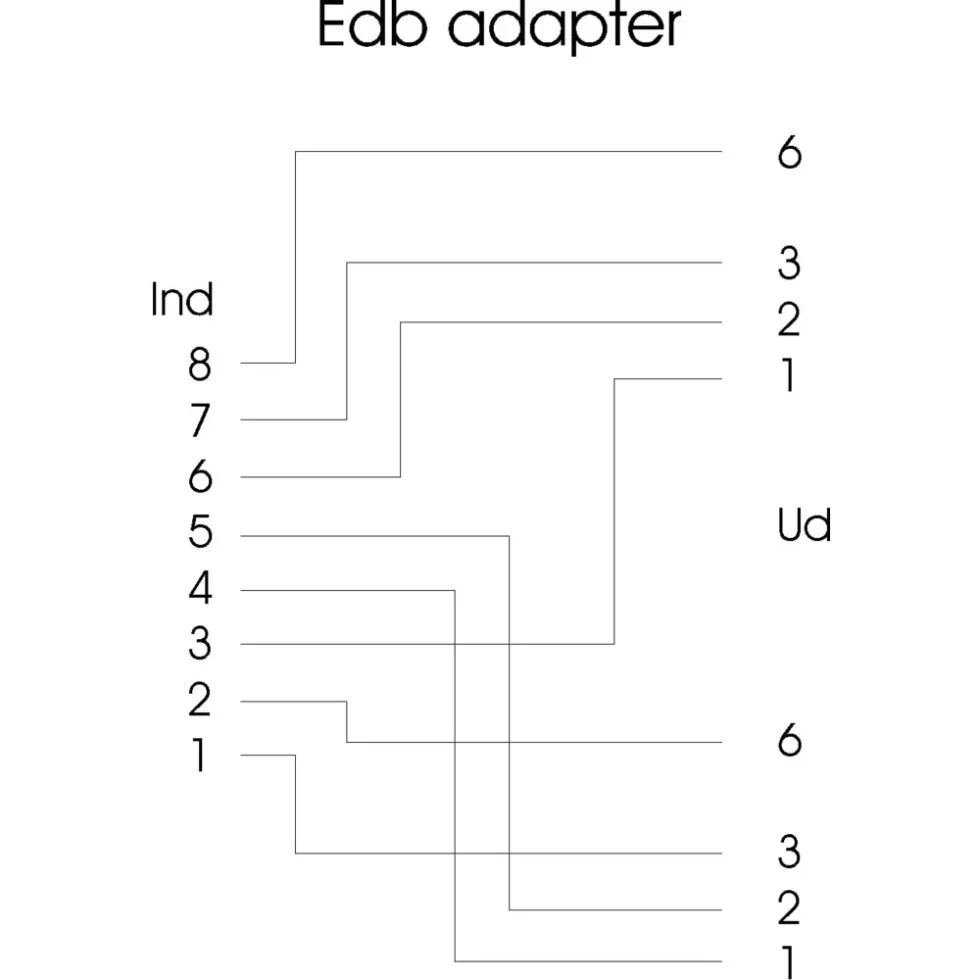 EDB ADAPTER VMC15341