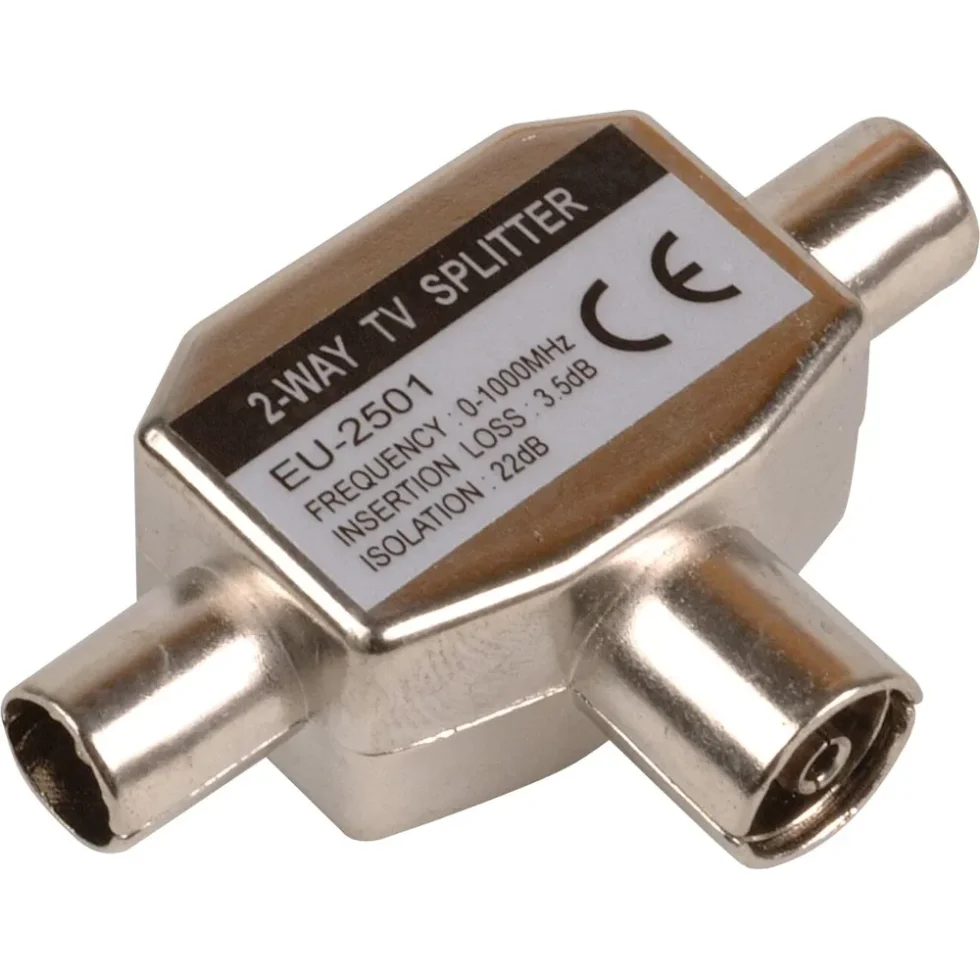 FORDELER, 2XIEC-HAN/1XIEC-HUN