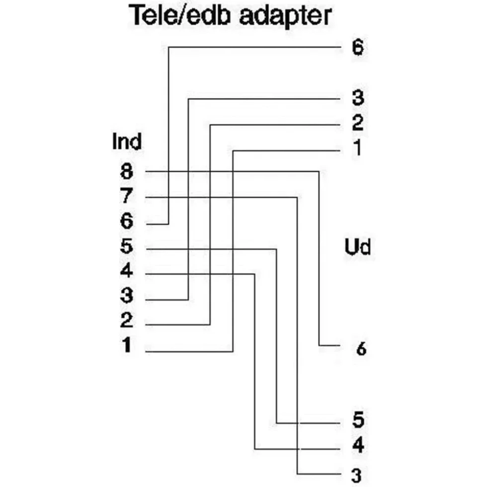 TELE-EDB ADAPTER VMC15342