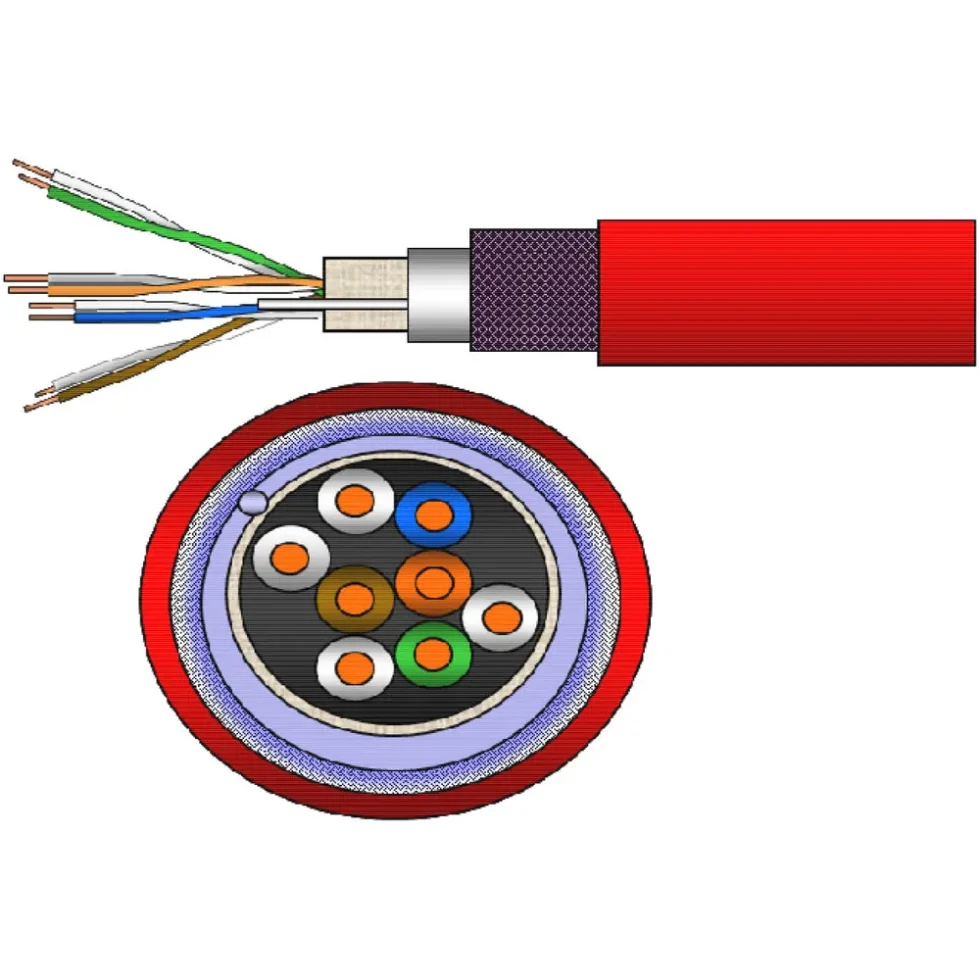 KABEL DATA KAT5 SF/UTP 1X4P FIRETUF LSZH
