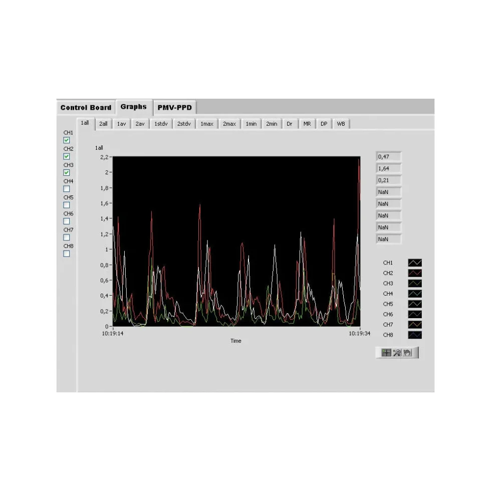 SWEMA MULTIPOINT SOFTWARE